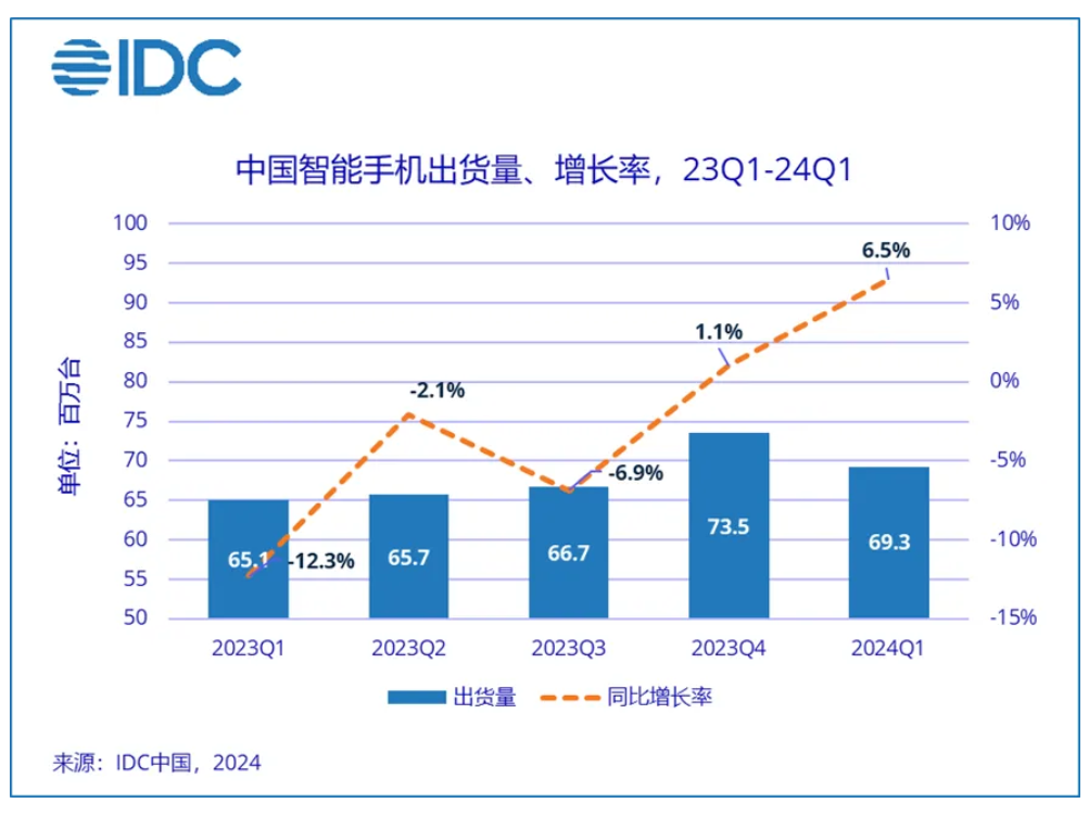 艾瑞咨询：2024年中国民商参与航天产业现状及未来展望